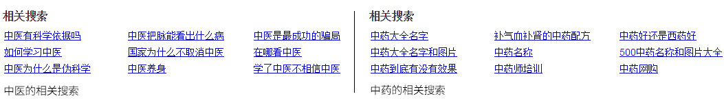 中医和中药的关键词挖掘